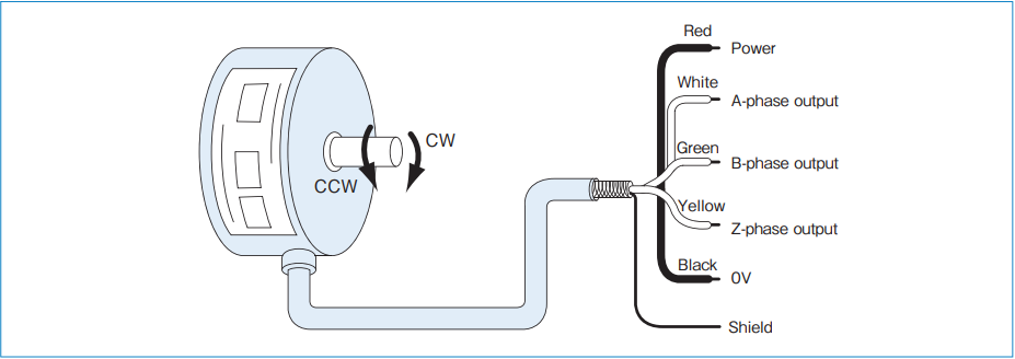 Output circuit diagram
