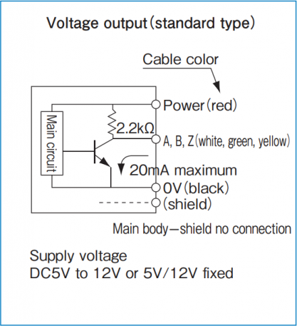 Output circuit diagram