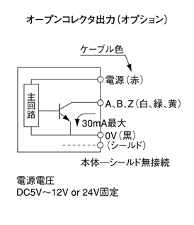 オープンコレクタ出力回路