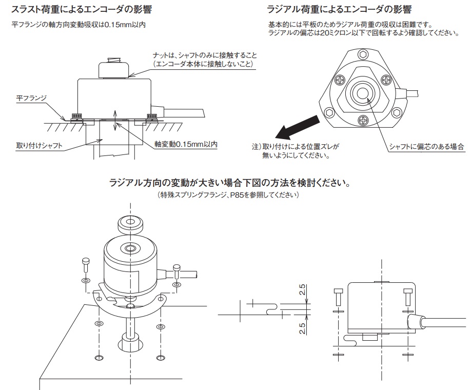 フランジの注意点