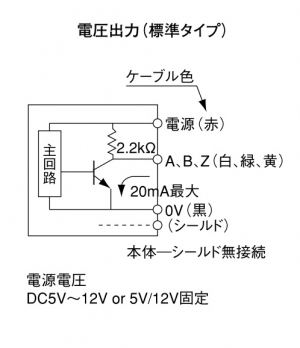 電圧出力回路