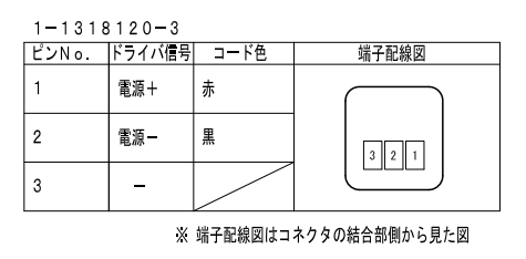 代CN1コネクタ配置